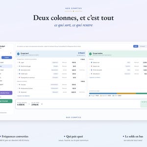 May include: A digital budget tracking interface titled Simpl Budget featuring two main columns labeled Ce qui sort and Ce qui rentre. The dashboard displays financial data, expense categories, income sources, and a calculated remaining balance of 1354&euro;.