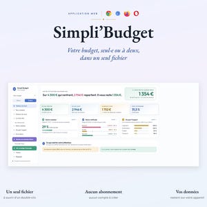 May include: A digital interface for the Simpli'Budget web application, displaying a financial dashboard with various budget tracking metrics, expense categories, and summary data presented in a clean, organized layout with blue and green accents.
