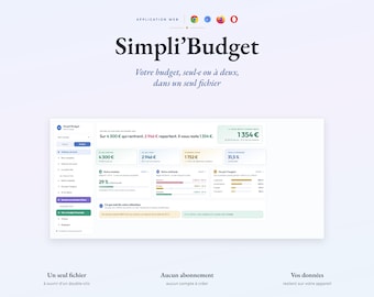 May include: A digital interface for the Simpli'Budget web application, displaying a financial dashboard with various budget tracking metrics, expense categories, and summary data presented in a clean, organized layout with blue and green accents.