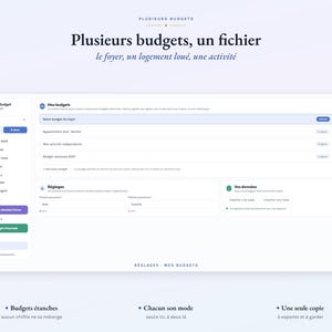 May include: A digital interface for budget management titled Plusieurs budgets, un fichier. The screen displays a sidebar menu, a list of household and activity budgets, and settings for data management, featuring text in French throughout the layout.