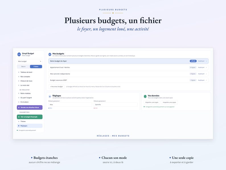 May include: A digital interface for budget management titled Plusieurs budgets, un fichier. The screen displays a sidebar menu, a list of household and activity budgets, and settings for data management, featuring text in French throughout the layout.