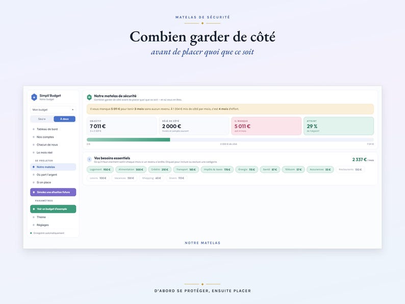 May include: A digital financial dashboard interface titled Combien garder de c&ocirc;t&eacute;, featuring a security cushion tracker with progress bars, numerical data in Euros, and categorized budget sections for essential needs like housing and food.