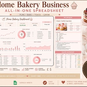Op de afbeelding: Een digitaal spreadsheet-sjabloon voor een thuisbakkerij, met een dashboard voor verkoop-, bestel- en winstcijfers, een receptenboeksectie voor vanillecupcakes en een voorraadbeheerder, alles uitgevoerd in een zachtroze kleurenschema.