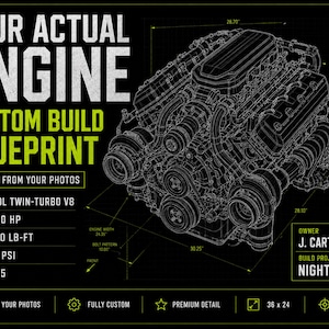 May include: A black and green technical blueprint poster titled YOUR ACTUAL ENGINE CUSTOM BUILD BLUEPRINT. It features a detailed line drawing of a 5.0L twin-turbo V8 engine with technical specifications, dimensions in inches, and owner details.