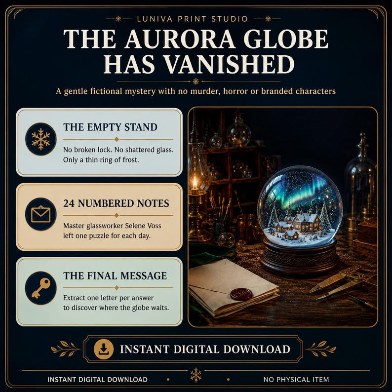 Story overview for The Snowglobe Cipher, where the Aurora Globe vanishes from a fictional winter workshop and twenty-four notes reveal what happened.