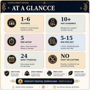 Game facts for one to six cooperative players ages ten plus, twenty-four daily puzzles, five to fifteen minutes per day and no host after setup.