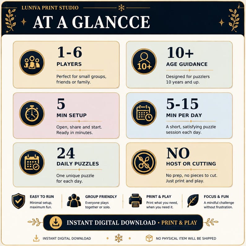 Game facts for one to six cooperative players ages ten plus, twenty-four daily puzzles, five to fifteen minutes per day and no host after setup.