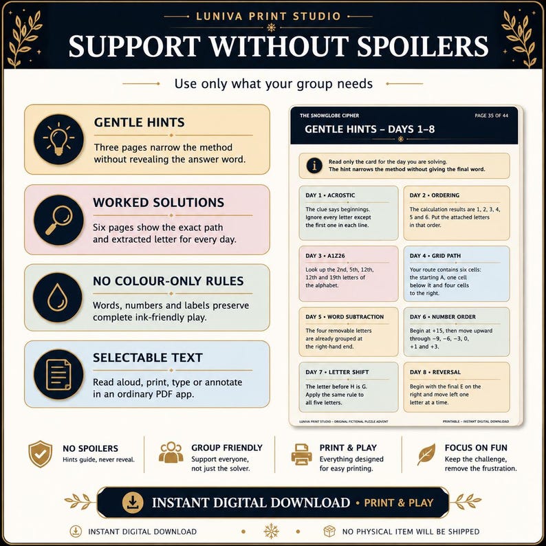 Accessibility and support summary with gentle hints, worked solutions, selectable text, no colour-only rules and no outside knowledge required.