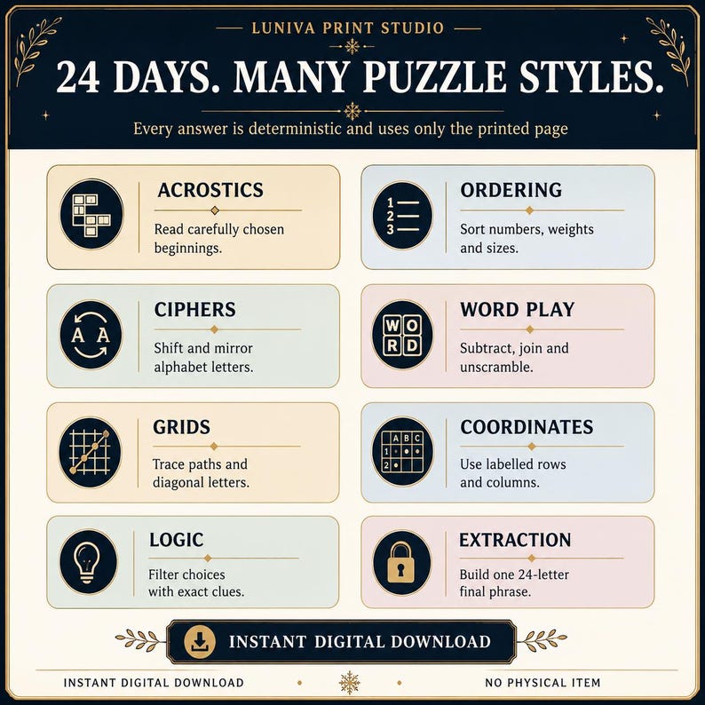 Overview of printable puzzle variety including acrostics, ordering, ciphers, word subtraction, coordinate grids, logic clues and letter weaving.