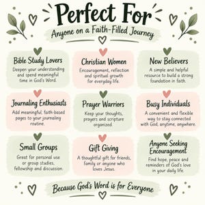 K&ouml;nnte beinhalten: Eine wei&szlig;e Infografik mit rechteckigen Hintergr&uuml;nden im Aquarellstil in Gr&uuml;n und Rosa. Der Text lautet Perfect For Anyone on a Faith-Filled Journey und listet Kategorien wie Bible Study Lovers, Christian Women und New Believers auf.