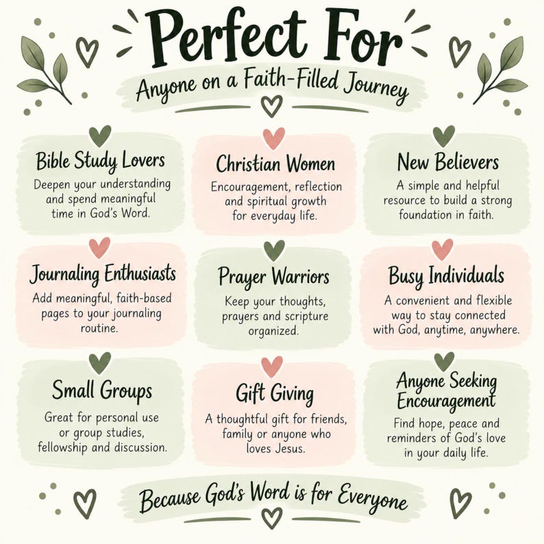 K&ouml;nnte beinhalten: Eine wei&szlig;e Infografik mit rechteckigen Hintergr&uuml;nden im Aquarellstil in Gr&uuml;n und Rosa. Der Text lautet Perfect For Anyone on a Faith-Filled Journey und listet Kategorien wie Bible Study Lovers, Christian Women und New Believers auf.