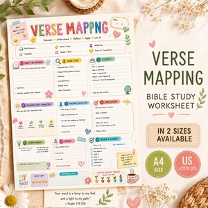 Könnte beinhalten: Ein Verse-Mapping-Arbeitsblatt für das Bibelstudium auf Papier mit Abschnitten für Lesen, Wortstudium, Kontext, Charakter, Reflexion, Anwendung, Einsicht, Gebet und Überprüfung, ergänzt durch farbenfrohe Symbole und florale Akzente.