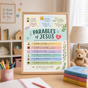 May include: A framed educational poster titled Parables of Jesus, featuring six numbered parables with illustrations and scripture references, including The Sower, The Treasure, The Pearl, The Mustard Seed, The Two Builders, and The Fig Tree.