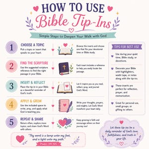 May include: An instructional infographic titled HOW TO USE Bible Tip-Ins with five numbered steps. It features icons of open books, a closed Bible, a journal with a pen, and hearts. The text outlines steps to choose a topic, find scripture, insert, reflect, apply, grow, repeat, and share, including a quote from Psalm 119:105.
