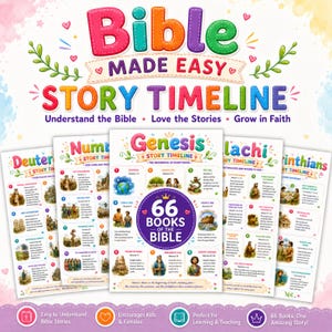 May include: A colorful educational poster set titled Bible Made Easy Story Timeline, featuring multiple pages detailing biblical narratives from Genesis to Malachi. Each page includes numbered illustrations, book titles, and descriptive text.