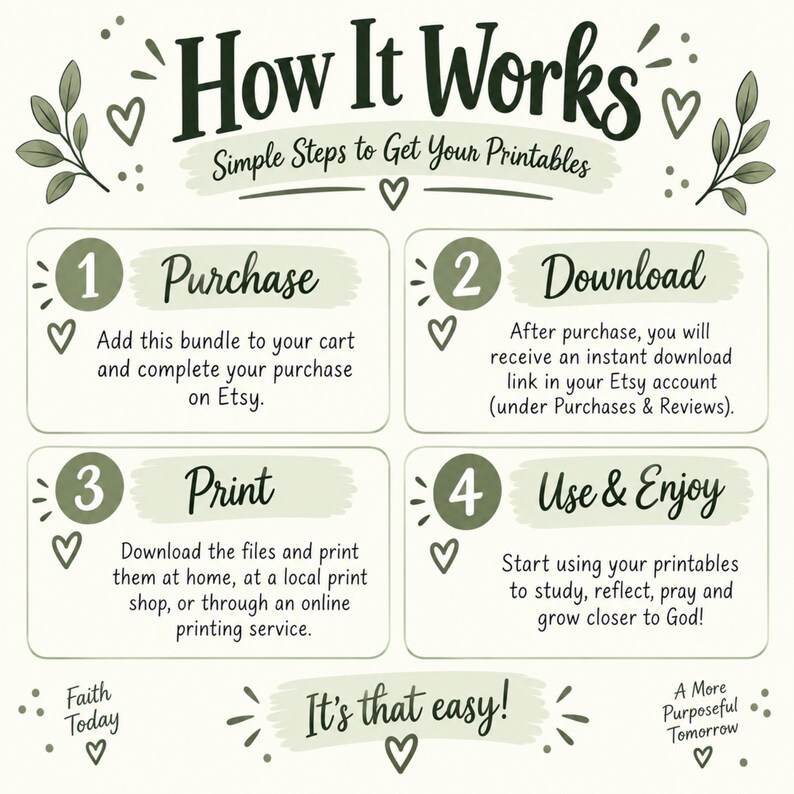 K&ouml;nnte beinhalten: Eine Anleitungsgrafik mit dem Titel How It Works: Simple Steps to Get Your Printables. Sie zeigt vier nummerierte Schritte in dunkelgr&uuml;nem Text auf hellem Hintergrund: 1 Purchase, 2 Download, 3 Print und 4 Use & Enjoy, verziert mit Blatt- und Herzmotiven.