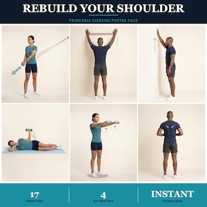 Poster mit Übungen zur Schulterrehabilitation | 17 Physiotherapieübungen, 4 A4-Drucke (Digitaler Download)