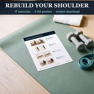 May include: A digital exercise guide titled REBUILD YOUR SHOULDER with 17 exercises and 4 A4 posters, displayed on a sage green yoga mat alongside two 3kg gray dumbbells and a teal resistance band, with a white towel nearby.