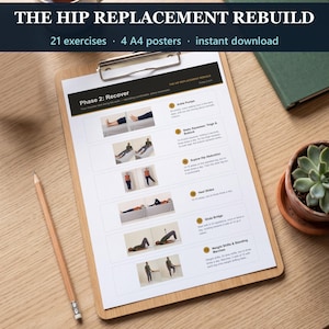 May include: A clipboard holding a document titled THE HIP REPLACEMENT REBUILD, featuring Phase 2: Recover with six exercise illustrations including Ankle Pumps, Static Squeezes, Supine Hip Abduction, Heel Slides, Glute Bridge, and Weight Shifts.