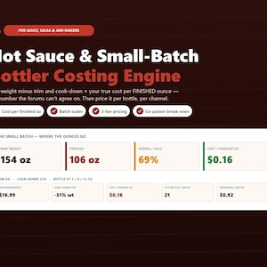 Op de afbeelding: Een digitale interface getiteld Hot Sauce & Small-Batch Bottler Costing Engine. Het toont gegevensvelden voor een ruw gewicht van 154 oz, een eindgewicht van 106 oz, 69% opbrengst en kosten van $0,16 per afgewerkte ounce, met extra batchgegevens.