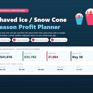 Könnte beinhalten: Ein digitales Shaved Ice / Snow Cone Season Profit Planner Dashboard auf dunkelblauem Hintergrund. Es enthält Bereiche für Kosten pro Becher, Saison-Simulator, Break-Even-Rechner und Event-Entscheidungen sowie Datentabellen zu Umsatz, Gewinn und Becheranzahl.