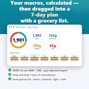 Könnte beinhalten: Eine digitale Makro-Rechner- und Essensplaner-Oberfläche mit Tageszielen von 1.901 kcal, 142g Protein, 190g Kohlenhydraten und 63g Fett. Enthält einen 7-Tage-Planer, Mifflin-St Jeor BMR, TDEE-Zielanpassungen und eine automatische Einkaufsliste.