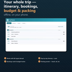 Könnte beinhalten: Eine digitale Reiseplaner-Schnittstelle auf dunklem Hintergrund. Der Bildschirm zeigt eine Reiseroute für Italien mit Daten, Aktivitäten wie Colosseum guided tour und Kosten. Der Text umfasst 6 TOOLS 1 OFFLINE APP, Your whole trip itinerary, bookings, budget & packing und INSTANT DOWNLOAD.