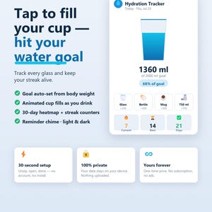 Könnte beinhalten: Eine digitale Hydrations-Tracker-Oberfläche mit einer Fortschrittsanzeige für Wasserziele, einer Bechergrafik und täglichen Statistiken. Das Layout enthält Symbole für Glas, Flasche und Becher sowie Zähler für Erfolgsserien und Datenschutzeinstellungen.