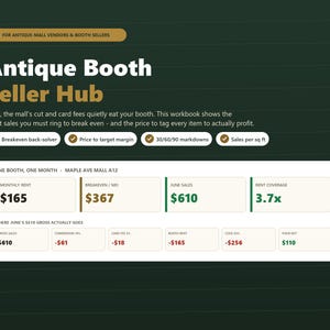 Puede incluir: Un libro de trabajo digital titulado Antique Booth Seller Hub para vendedores de antigüedades. El gráfico verde oscuro muestra datos financieros, incluyendo un alquiler mensual de 165 $, un punto de equilibrio de 367 $ y ventas de 610 $ para el puesto A12.