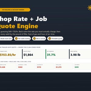 Welding Shop Hourly Rate Calculator | Weld Job Quote Estimator Spreadsheet | Fabrication Shop Pricing Bid Template | Excel Google Sheets