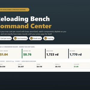 May include: A digital dashboard titled Reloading Bench Command Center for handloaders and precision shooters. It displays cost per round, live inventory, break-even points, and a load log, with specific data for 6.5 Creedmoor ammunition components.
