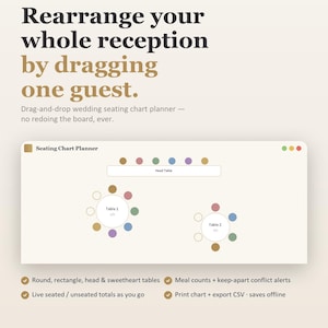 Könnte beinhalten: Eine digitale Benutzeroberfläche für Hochzeits-Sitzpläne mit Drag-and-Drop-Layout, runden Tischen, farbigen Gäste-Symbolen und dem Text: Rearrange your whole reception by dragging one guest. Enthält Funktionslisten und Details zur Browser-App.