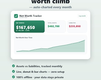 May include: A digital net worth tracker growth chart interface featuring a line graph showing financial progress. The dashboard displays total assets, liabilities, and net worth figures in green and red text, with bulleted feature lists below.