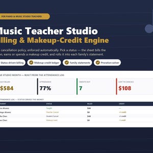 Könnte beinhalten: Ein digitales Dashboard mit dem Titel Music Teacher Studio Billing & Makeup-Credit Engine für Klavier- und Musiklehrer. Es zeigt Anwesenheitsprotokolle, Abrechnungssummen und Familienabrechnungen auf einem dunkelblauen Hintergrund.