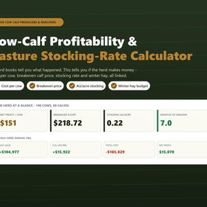 Puede incluir: Un panel digital de calculadora de rentabilidad de vaca-becerro y tasa de carga de pastos sobre un fondo verde oscuro. Muestra métricas financieras como la ganancia neta por vaca, el precio de equilibrio, la tasa de carga y el presupuesto de heno.