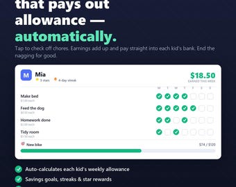 May include: A digital chore chart interface for a family tablet app. The screen displays a child named Mia with a 5-star rating, a 4-day streak, and $18.50 earned. It lists tasks like making the bed and feeding the dog with checkmarks.