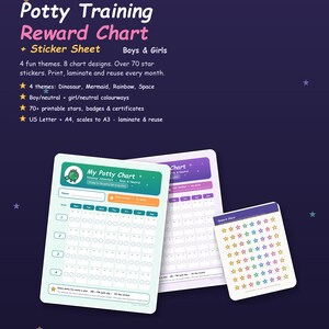Könnte beinhalten: Ein druckbares Belohnungsdiagramm-Set für das Töpfchentraining mit acht Designs, vier Themen wie Dinosaurier und Weltraum sowie über 70 Sternaufklebern. Die Dateien im A4- und US-Letter-Format sind zum Ausdrucken, Laminieren und Wiederverwenden.