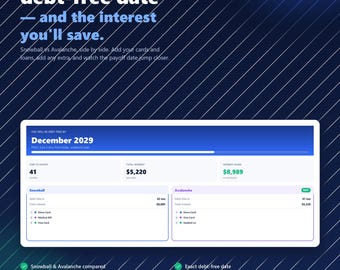 May include: A digital debt payoff planner interface on a dark blue background with diagonal white lines. The text reads: See your exact debt-free date and the interest you'll save. It displays a dashboard with a December 2029 date, 41 months to payoff, $5,220 total interest, and $8,989 interest saved. Features include Snowball and Avalanche comparison, offline functionality, and an instant download button.