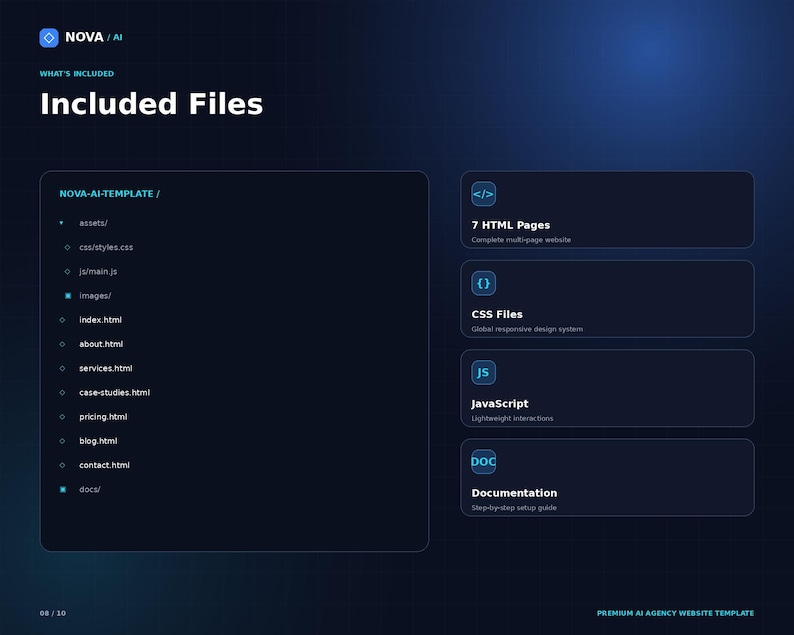 AI Agency Website Template | Responsive Saas Startup Design (digital ...