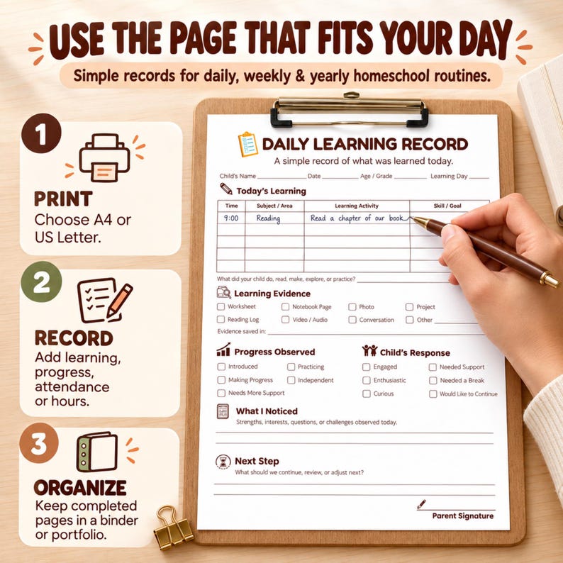 Homeschool Record Keeping Bundle Printable, 5 Tools, 6 Pages, Learning ...