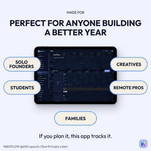 May include: A tablet displaying the Niboflow goal tracker interface. Text reads: MADE FOR PERFECT FOR ANYONE BUILDING A BETTER YEAR. Labels include SOLO FOUNDERS, CREATIVES, STUDENTS, REMOTE PROS, FAMILIES. Bottom text: If you plan it, this app tracks it.