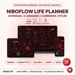 Może przedstawiać: Aplikacja internetowa Niboflow Life Planner z 22 modułami, 4 językami i 5 walutami. Interfejs przedstawia ciemny pulpit nawigacyjny z wykresami finansowymi, narzędziami do śledzenia budżetu i nawyków na laptopie, tablecie i smartfonie.