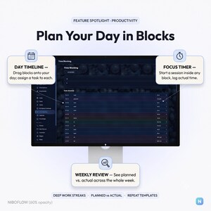 May include: A computer monitor displaying a productivity software interface titled Plan Your Day in Blocks. Features include a Day Timeline for task assignment, a Focus Timer for logging time, and a Weekly Review tool for comparing planned versus actual progress.
