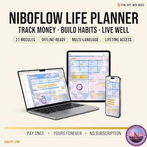 May include: Niboflow Life Planner web-based app displayed on a laptop, tablet, and smartphone. The interface features a sky-blue cloud background with data modules, charts, and financial tracking tools. Text includes Track Money, Build Habits, Live Well.