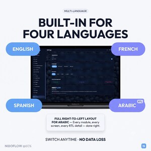 May include: A digital interface display titled BUILT-IN FOR FOUR LANGUAGES showing a software settings menu on a laptop screen. The UI features options for English, French, Spanish, and Arabic, with text stating FULL RIGHT-TO-LEFT LAYOUT FOR ARABIC.