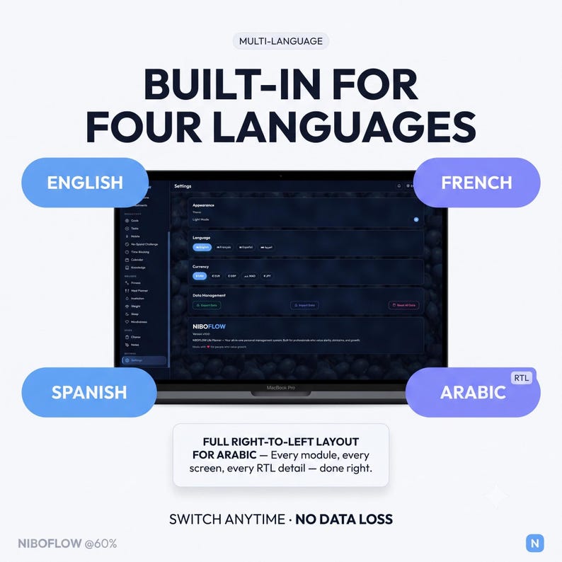 May include: A digital interface display titled BUILT-IN FOR FOUR LANGUAGES showing a software settings menu on a laptop screen. The UI features options for English, French, Spanish, and Arabic, with text stating FULL RIGHT-TO-LEFT LAYOUT FOR ARABIC.