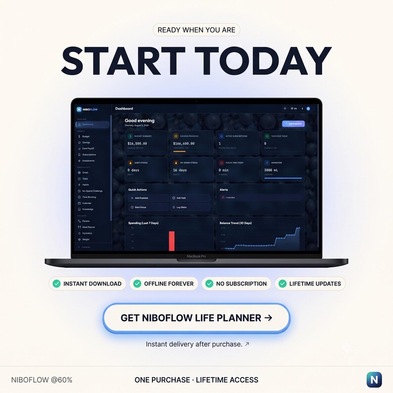 May include: A laptop screen displays the Niboflow dashboard with financial and habit tracking widgets. Text reads: READY WHEN YOU ARE, START TODAY, INSTANT DOWNLOAD, OFFLINE FOREVER, NO SUBSCRIPTION, LIFETIME UPDATES, GET NIBOFLOW LIFE PLANNER, and ONE PURCHASE.