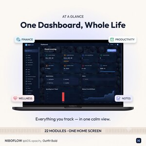 May include: A laptop screen displaying the NIBOFLOW dashboard interface with dark mode, featuring sections for finance, productivity, wellness, and notes. Text includes AT A GLANCE, One Dashboard, Whole Life, and 22 MODULES, ONE HOME SCREEN.