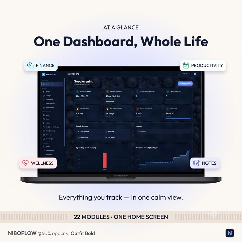 May include: A laptop screen displaying the NIBOFLOW dashboard interface with dark mode, featuring sections for finance, productivity, wellness, and notes. Text includes AT A GLANCE, One Dashboard, Whole Life, and 22 MODULES, ONE HOME SCREEN.