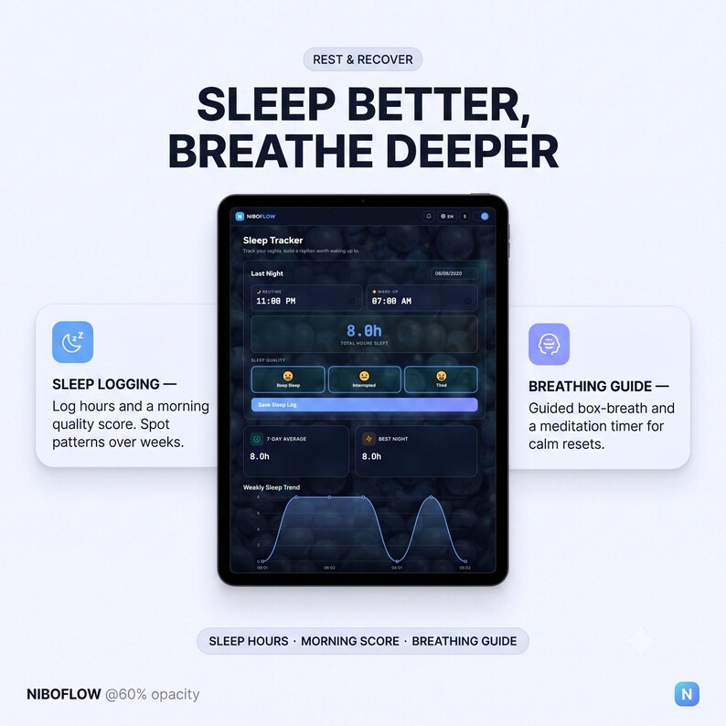 May include: A tablet displaying the NIBOFLOW sleep tracker app interface with dark mode, featuring sleep logging and breathing guide modules. Text includes SLEEP BETTER, BREATHE DEEPER, REST & RECOVER, SLEEP LOGGING, and BREATHING GUIDE.